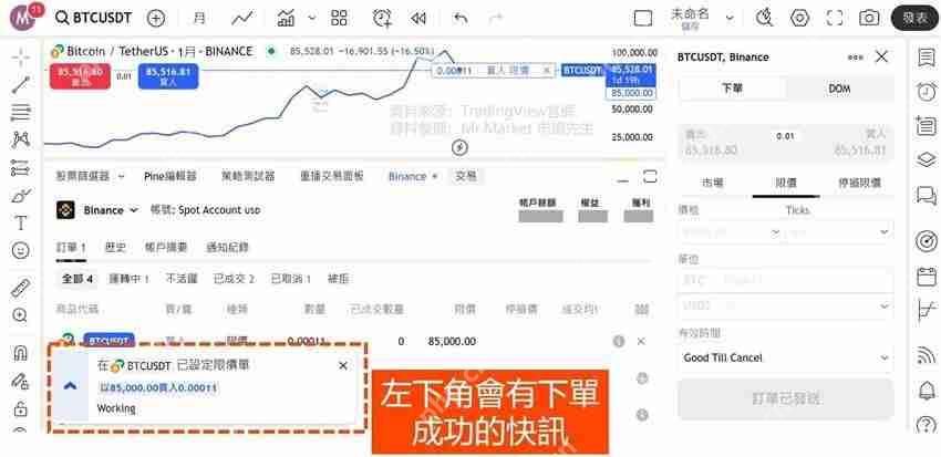 用Tradingview怎么买比特币？TradingView和币安帐户连接下单教学 (图解步骤)